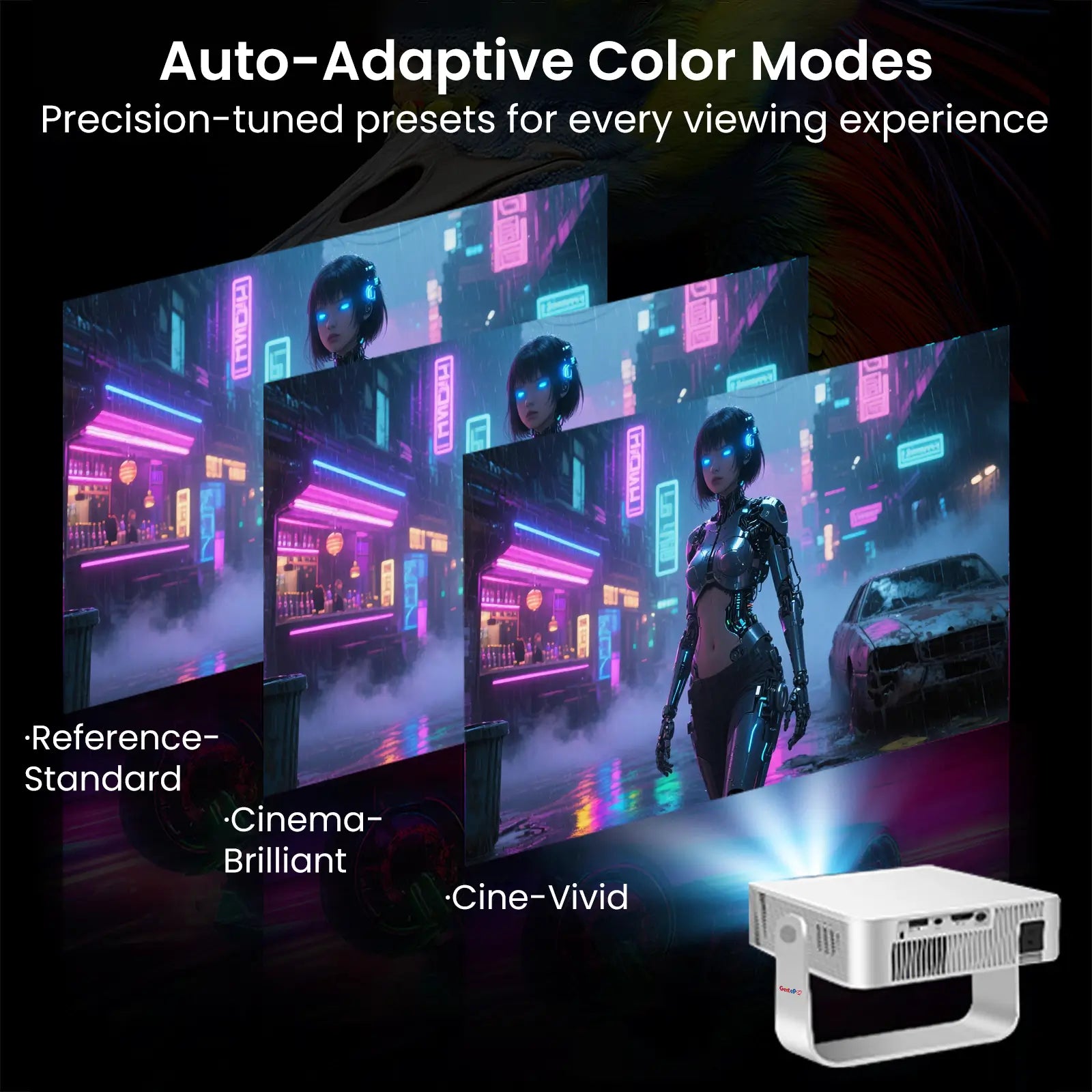 Geitepor YT1 projector with auto-adaptive color modes including standard, cinema, and vivid settings for immersive home theater experience