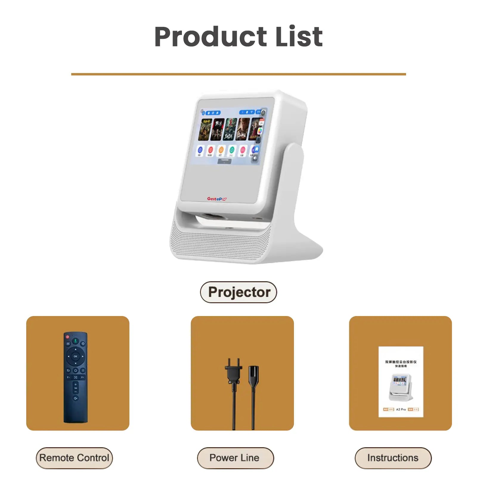 A product list showing the contents of the A2 Pro projector box. The image features the main projector unit along with the remote control, power line, and instruction manual.