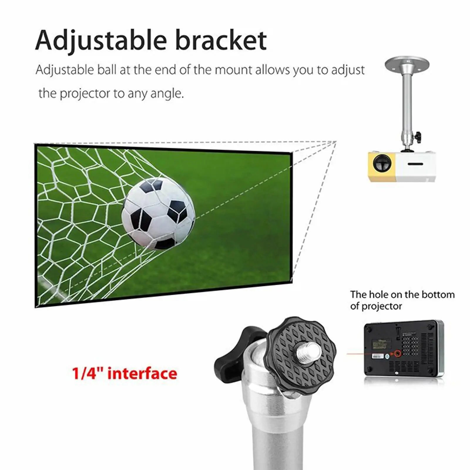 A diagram illustrating the adjustable ball head at the end of the mount, which allows the projector's angle to be aimed precisely at the screen, highlighting the 1/4" interface.