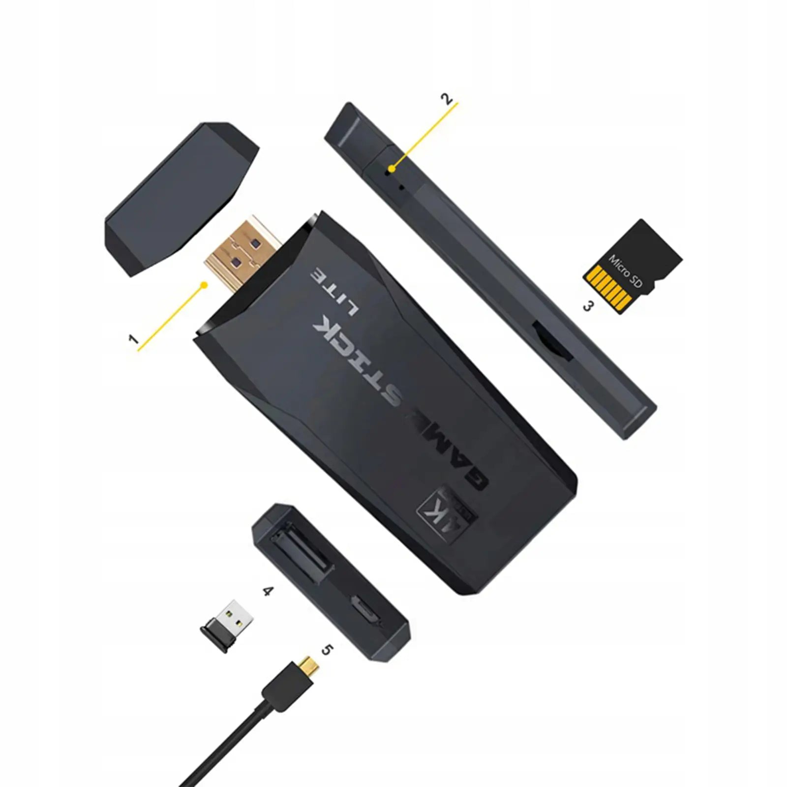 4K Wireless Retro Game Stick with 20,000+ Classic Games, Dual Controllers | Plug & Play for Projectors (64GB)