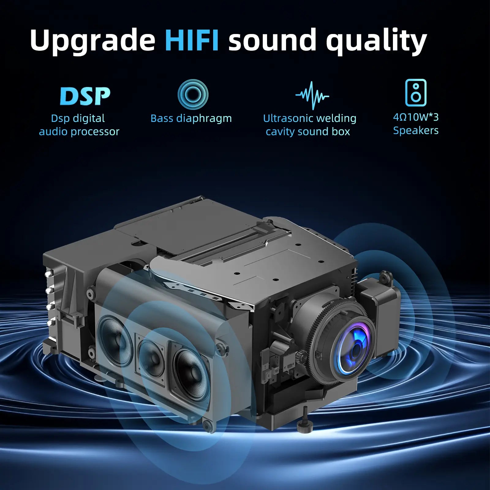 Geitepor LJ5 projector with upgraded HiFi sound, DSP digital audio processor, bass diaphragm, and triple 10W speakers
