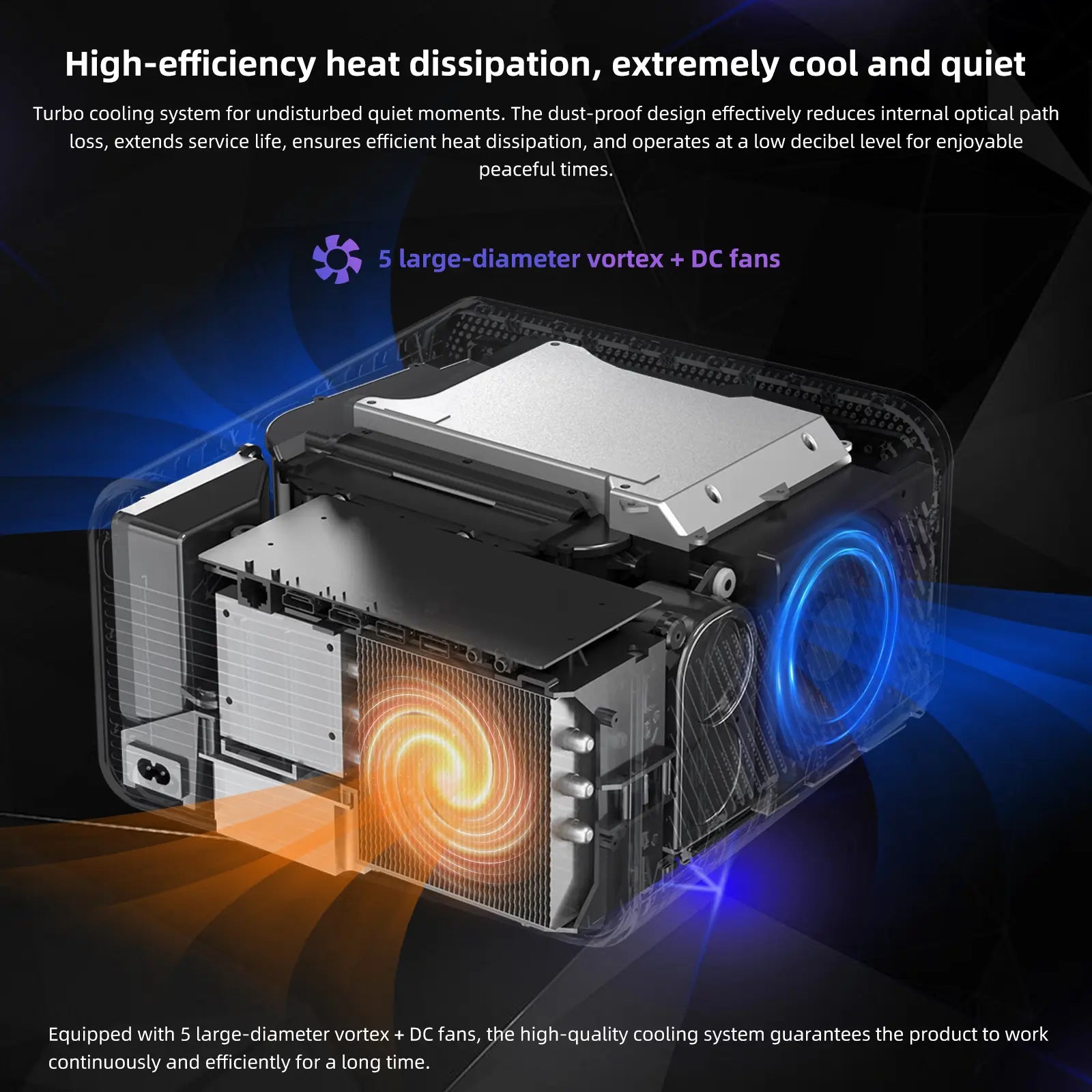 Geitepor LJ5 projector with high-efficiency heat dissipation, equipped with 5 vortex + DC fans for quiet cooling and extended lifespan