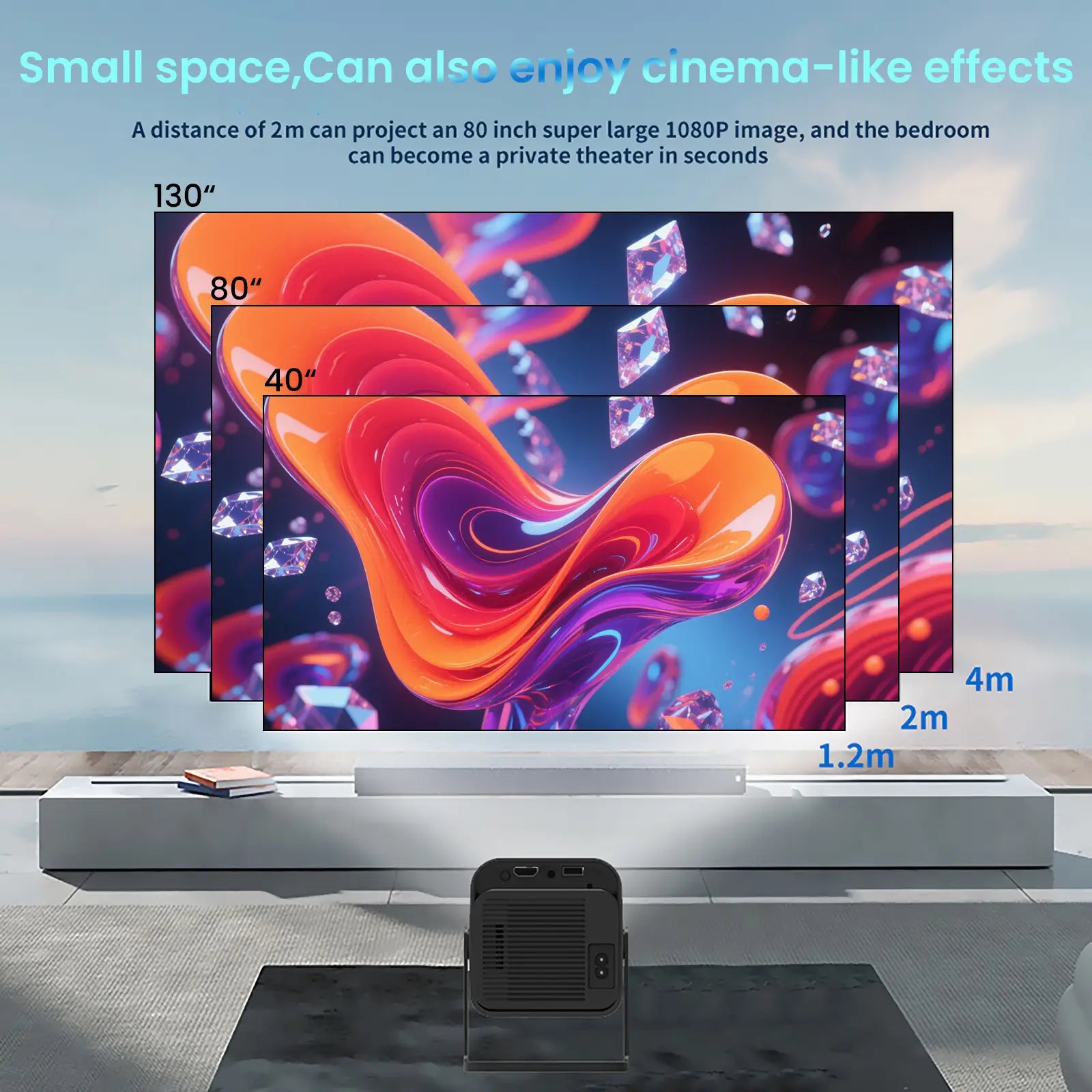 Geitepor YB1 smart projector projection size comparison, displaying 40-inch, 80-inch, and up to 130-inch screen with cinema-like effects in small spaces.