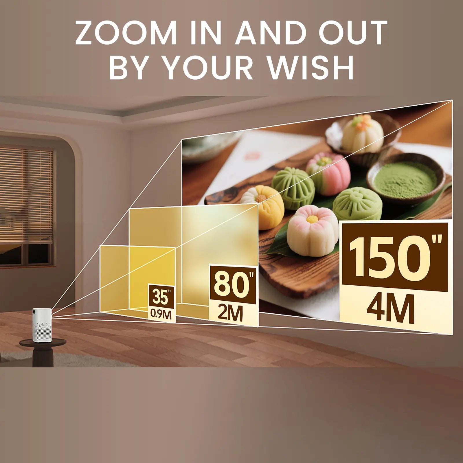 An illustration showing the H1P projector's flexible screen size capabilities. The image demonstrates how the projection can be adjusted from 35 inches to 150 inches by changing the distance to the wall, with corresponding distances of 0.9m and 4m.