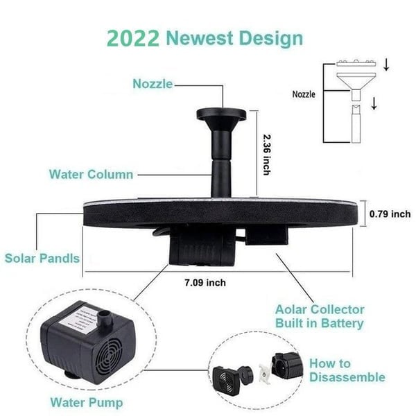 🔥Solar-Powered Birdbath Fountain – Bring Your Garden to Life!