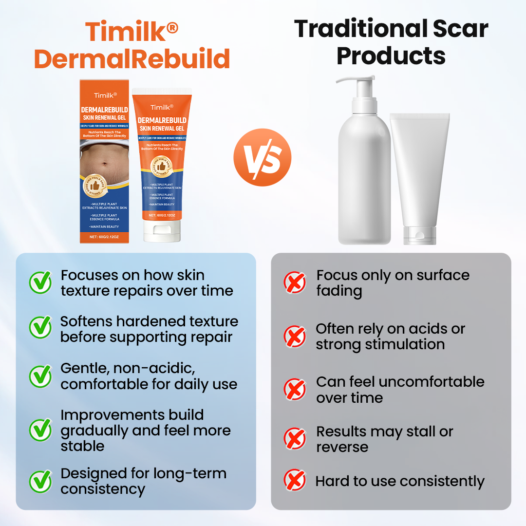 DermalRebuild Skin Renewal Gel
