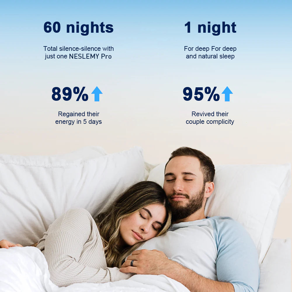 Geiteprojector™  Professional intelligent anti-snoring device