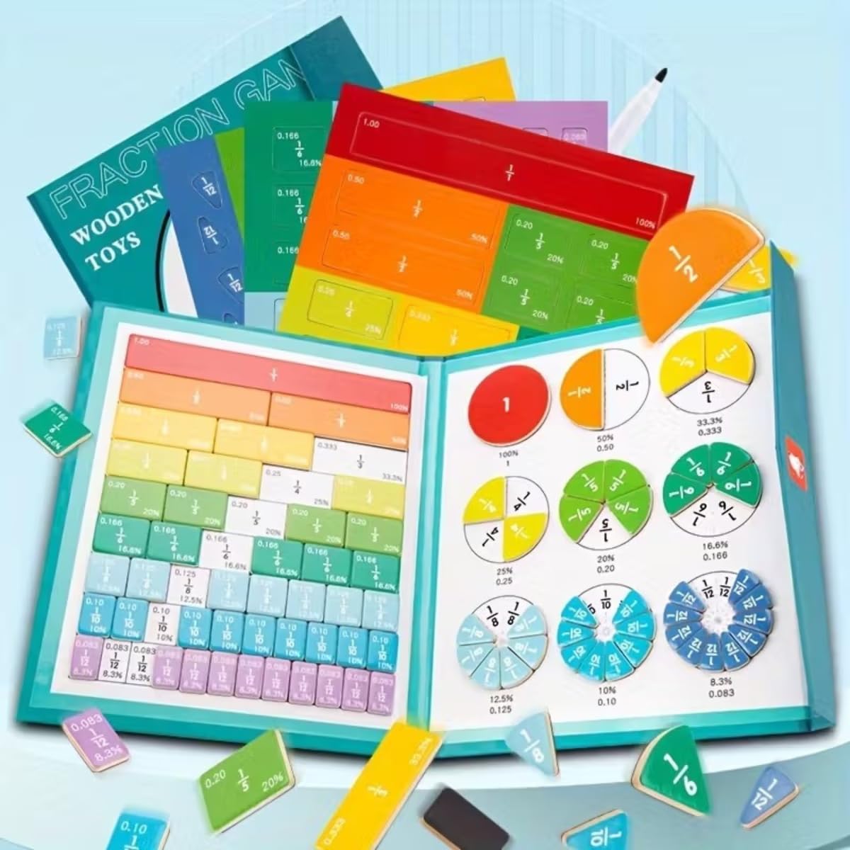 📚🧲Magnetic Fraction Demonstration Book