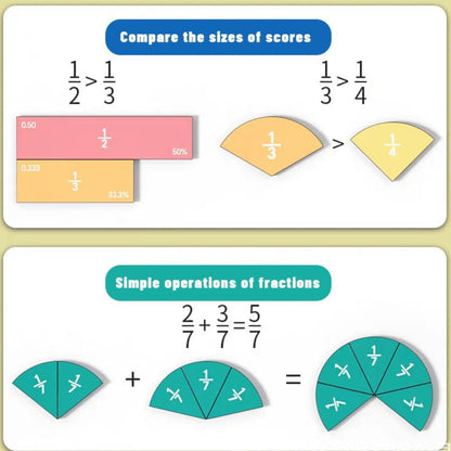 📚🧲Magnetic Fraction Demonstration Book