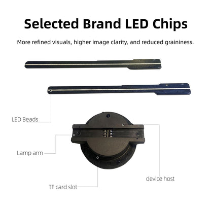 🎉 Hot Sale 🔥 3D Hologram LED Fan Projector - Create Your Own Personalized 3D Visual Display😍