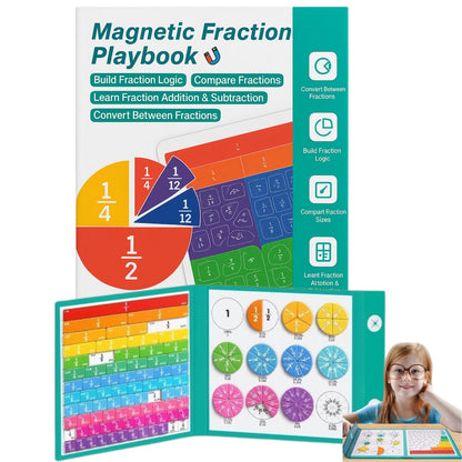 📚🧲Magnetic Fraction Demonstration Book