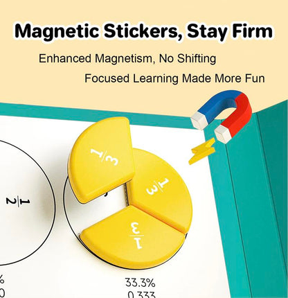 📚🧲Magnetic Fraction Demonstration Book