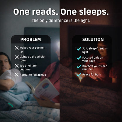 🔥LAST DAY 50% OFF -Sleep-Friendly Night Reading Light