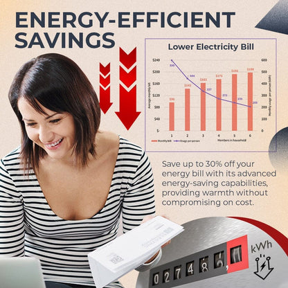 Wall Outlet Space Heater🔥