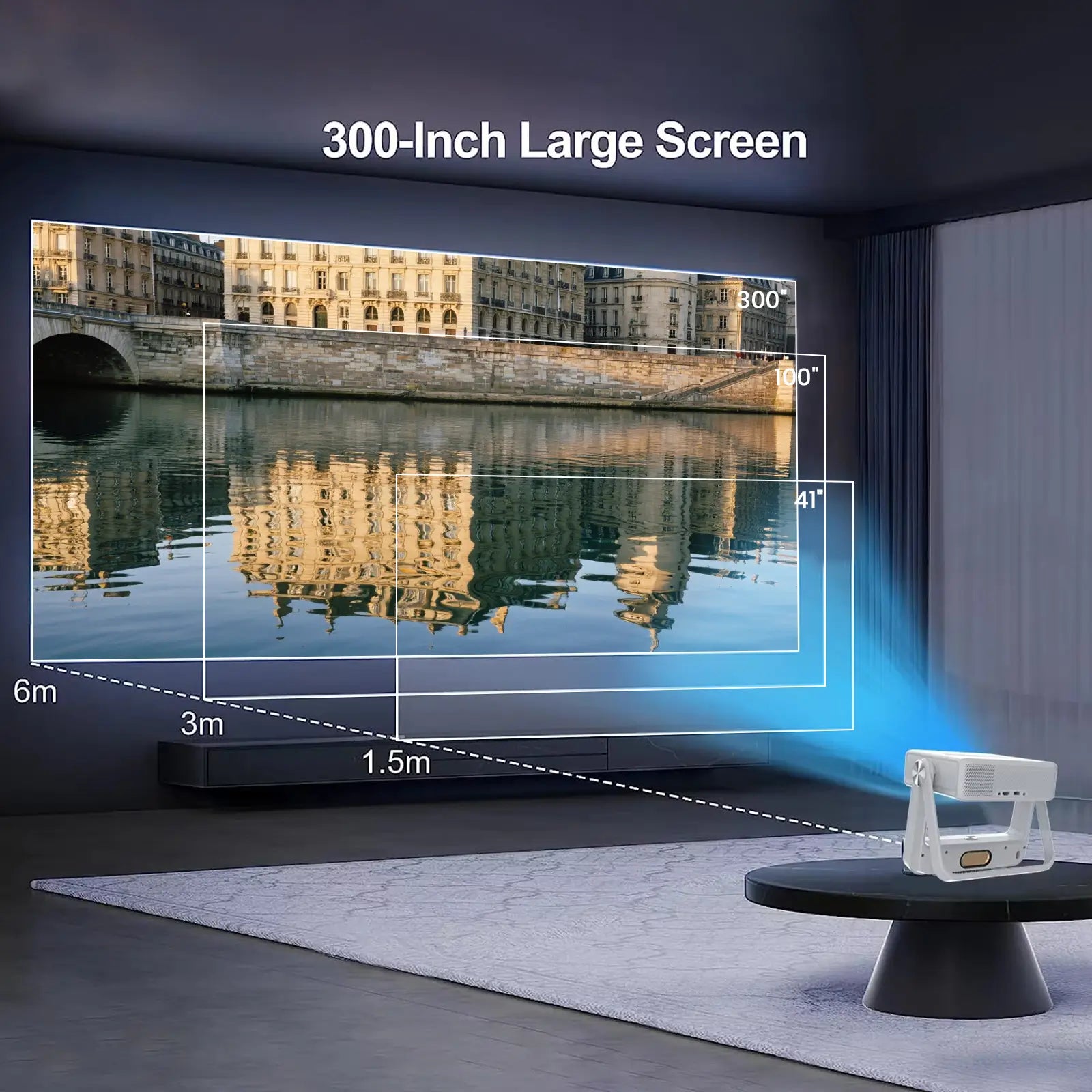An illustration showing the A5 Pro projector's ability to create a massive 300-inch screen from a distance of 6 meters. The image shows different screen sizes at varying throw distances (1.5m, 3m, 6m).
