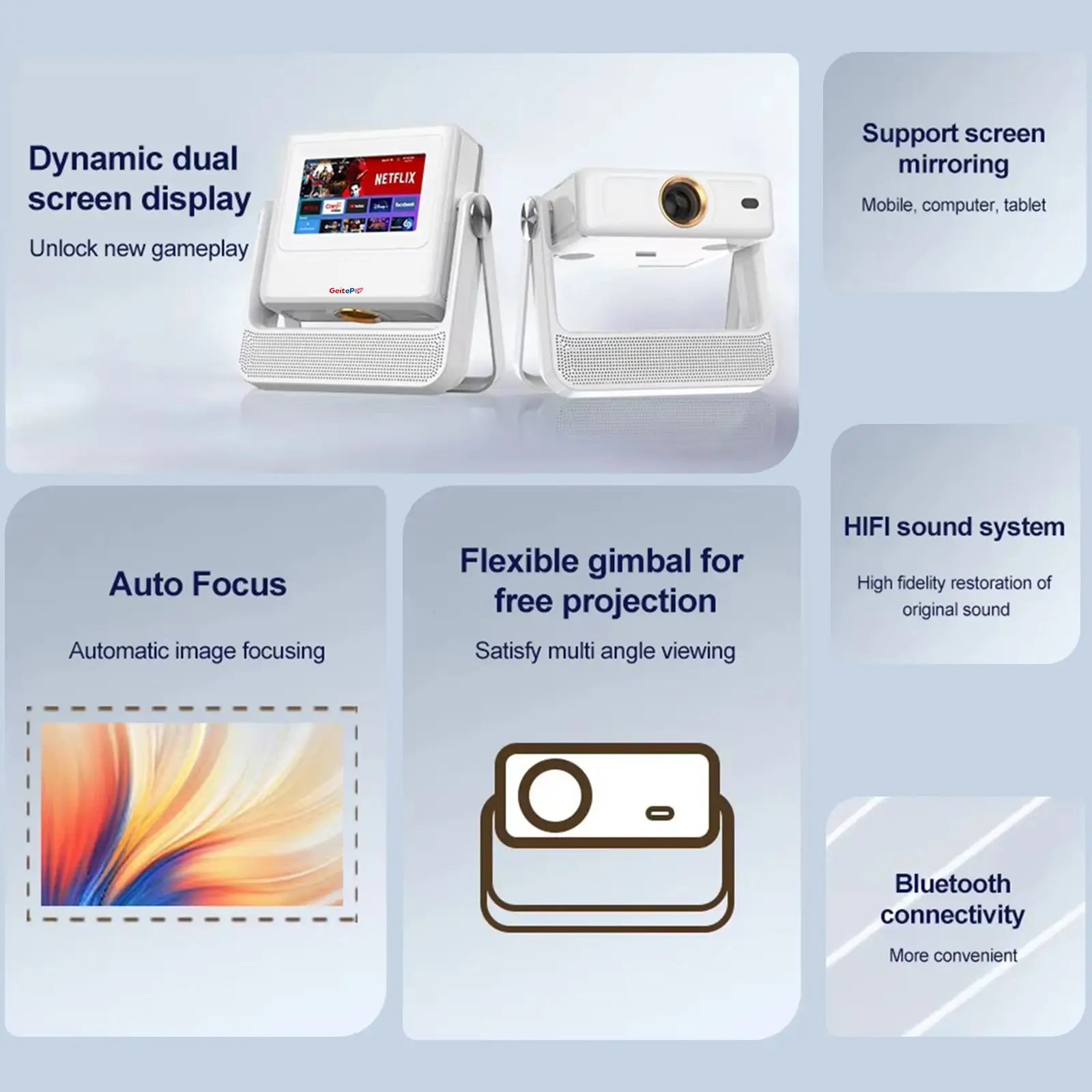 An illustration showcasing the A5 Pro's dynamic dual-screen display, demonstrating how it can project a screen while simultaneously being used as a touch screen tablet. It also shows its screen mirroring capabilities.