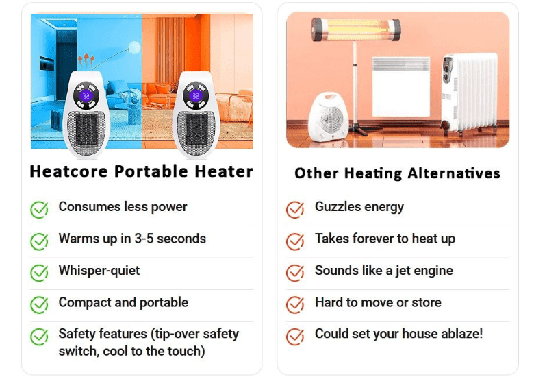 Wall Outlet Space Heater🔥