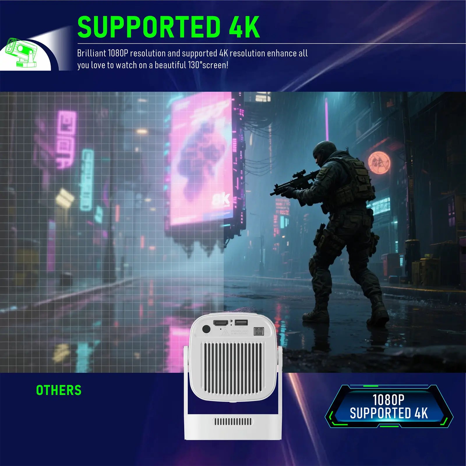 Geitepor K1 projector supports 4K content with 1080P native resolution, showing a side-by-side image comparison against standard projectors

