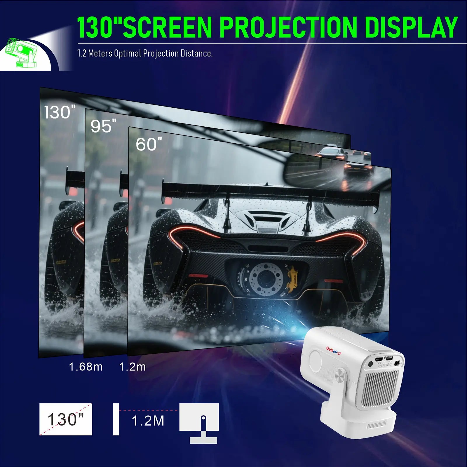 Geitepor K1 projector delivers up to 130-inch large screen from just 1.2 meters away, ideal for immersive home theater experience
