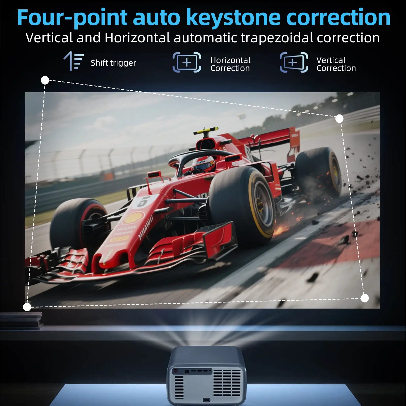 Geitepor LJ5 projector with four-point auto keystone correction, supporting vertical and horizontal trapezoidal image adjustment for perfect screen alignment