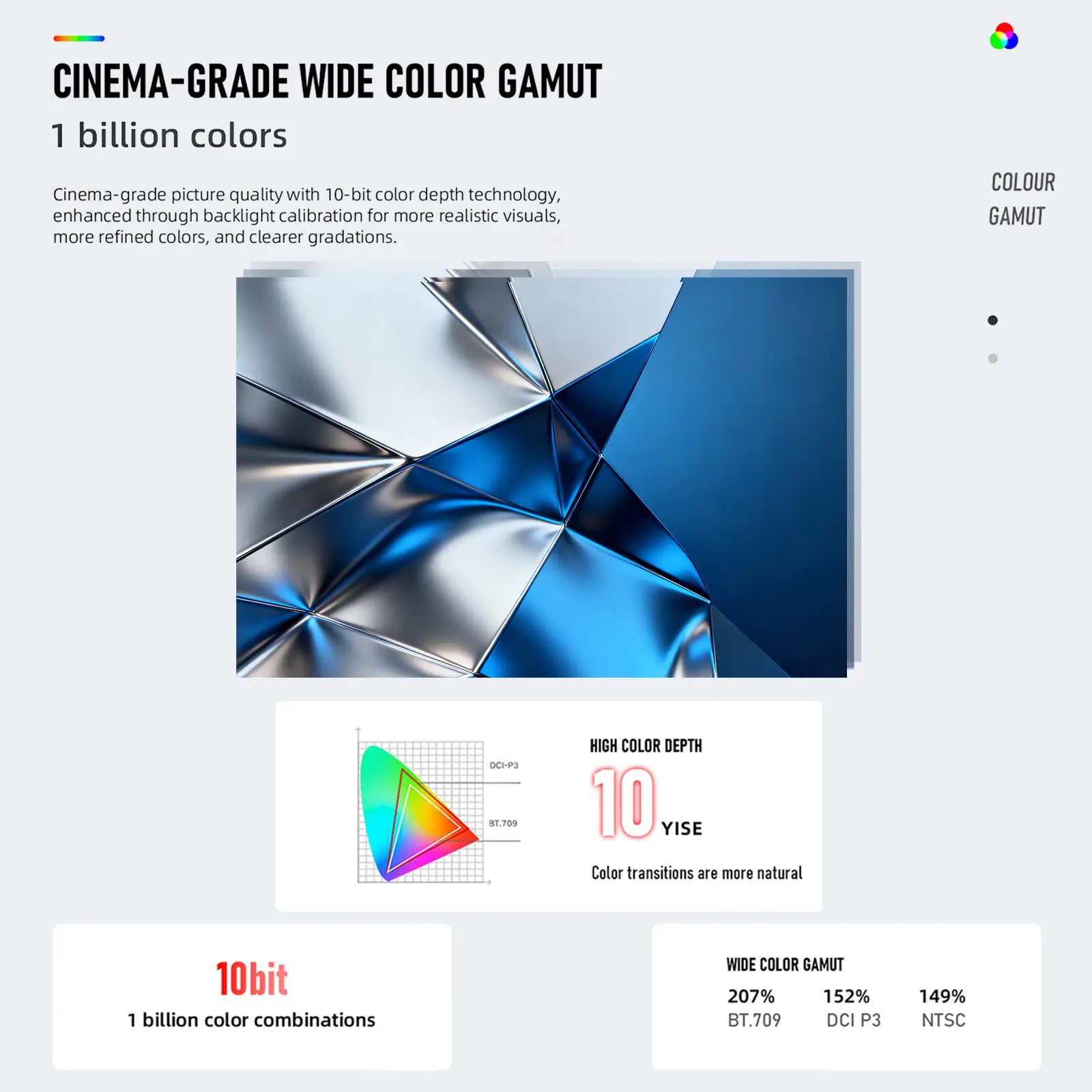 GeitePor Y6 projector's 10-bit color depth, supporting 1 billion colors and a wide color gamut (152% DCI-P3) for cinema-grade picture quality.