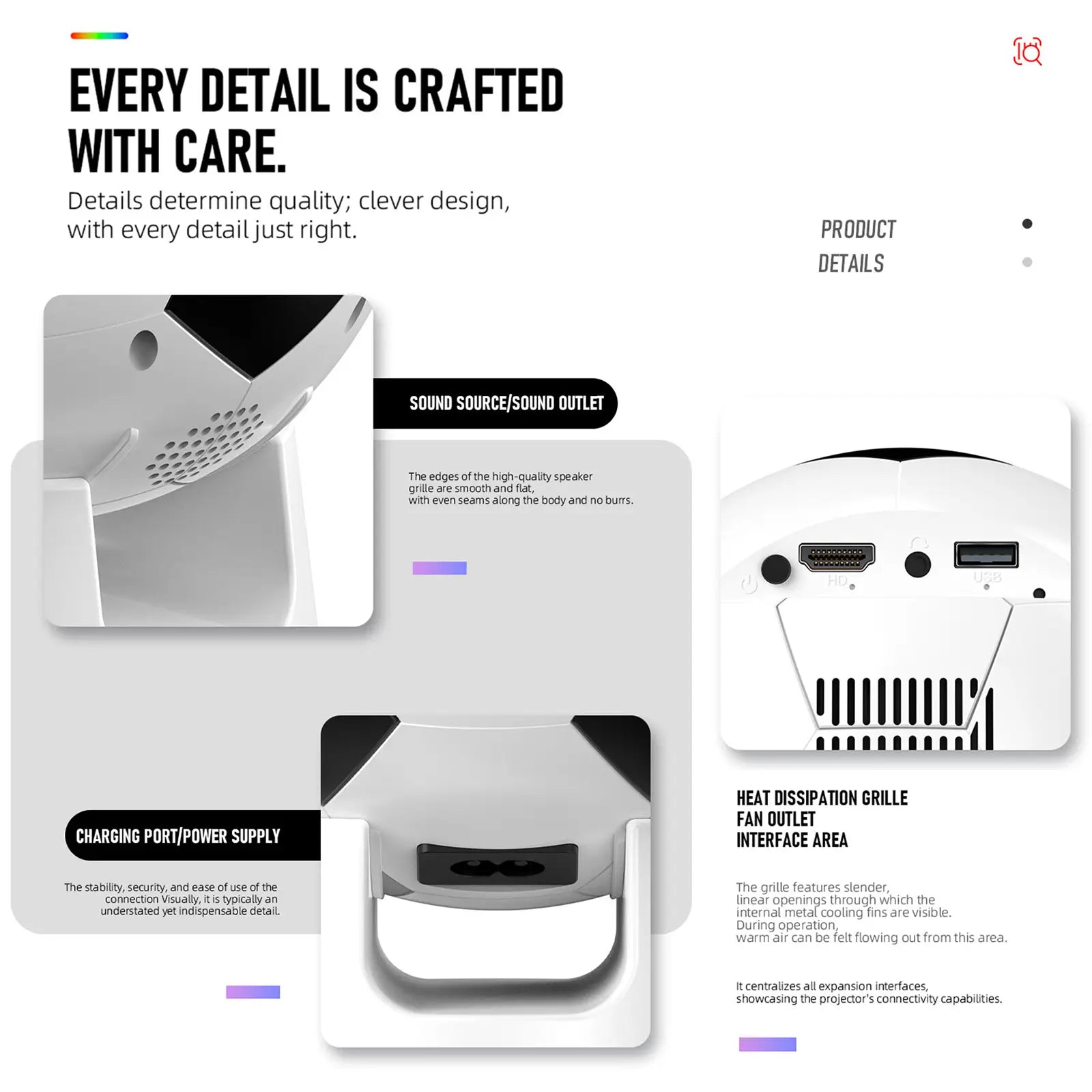 Close-up details of the GeitePor Y6 projector's design, including its speaker grille, power port, and connectivity ports (HDMI, USB) and fan outlet.