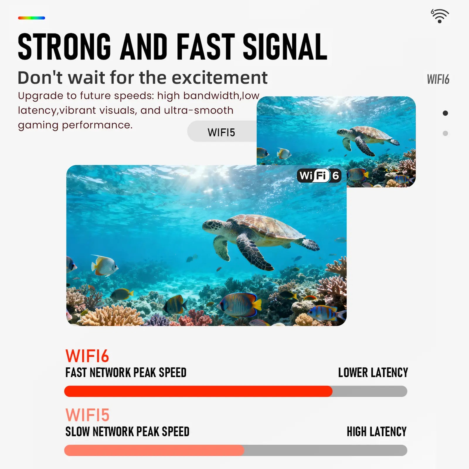 The GeitePor Y6 projector is equipped with WiFi 6 technology, providing a high-speed, low-latency connection for smooth wireless streaming and gaming.