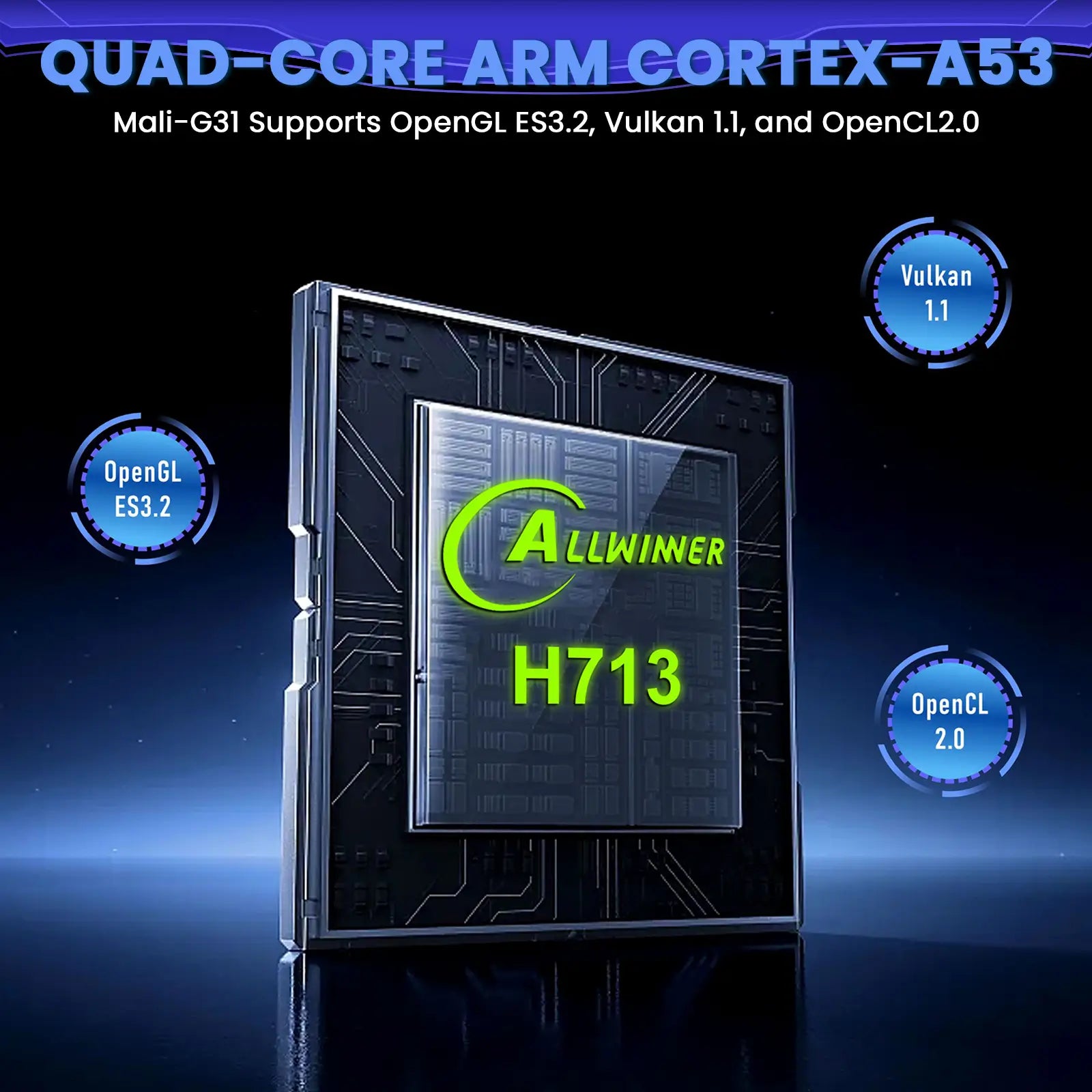 A detailed graphic of the Allwinner H713 quad-core ARM processor that powers the K3 smart projector, ensuring smooth and fast performance.