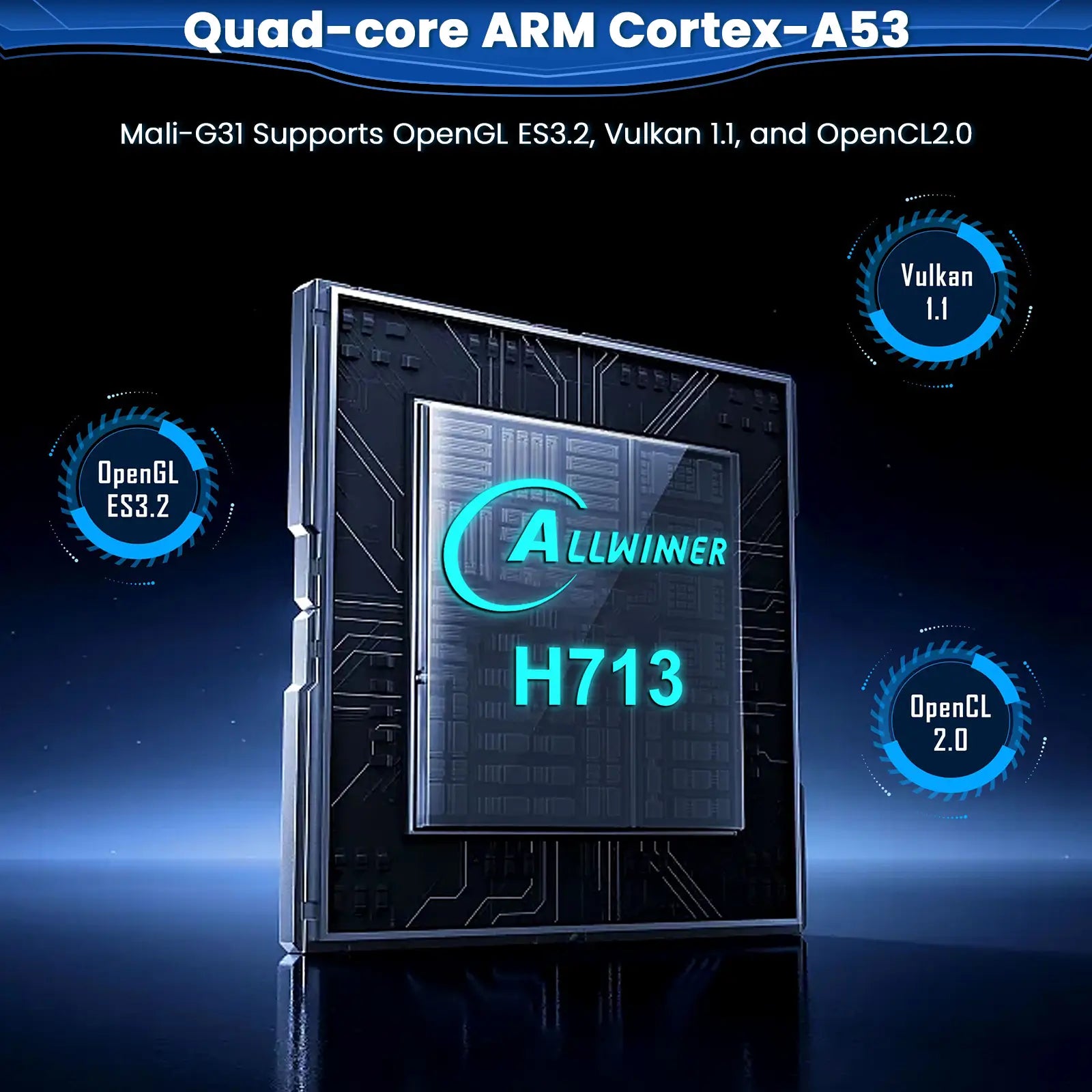K5 Mini Projector powered by Allwinner H713 quad-core ARM Cortex-A53 processor with Mali-G31 GPU supporting OpenGL ES3.2, Vulkan 1.1, and OpenCL 2.0