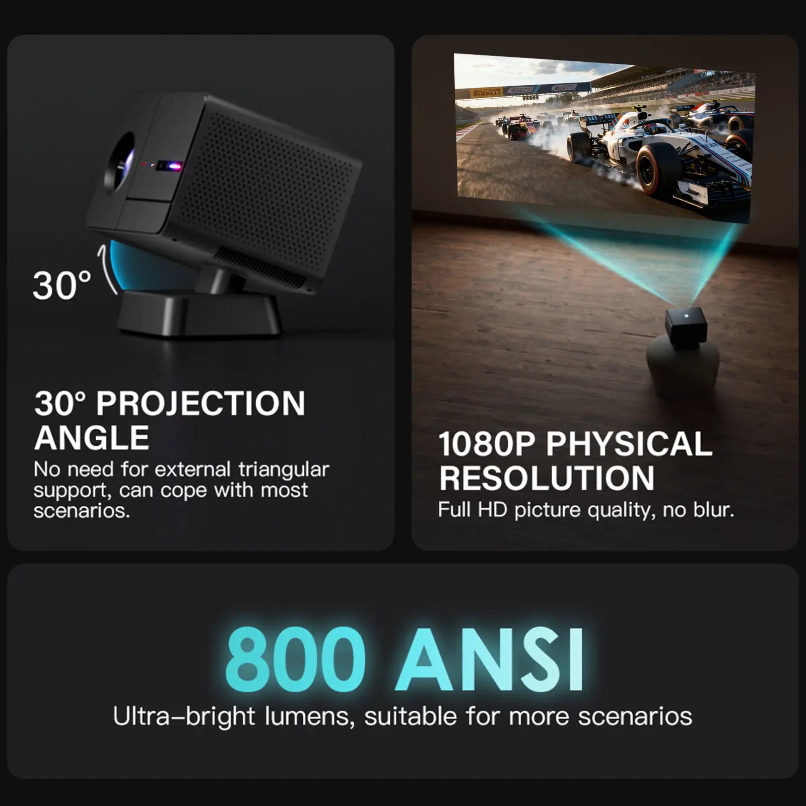 Feature collage for the P50 projector showcasing its 30-degree adjustable projection angle, native 1080p physical resolution, and ultra-bright 800 ANSI lumens.