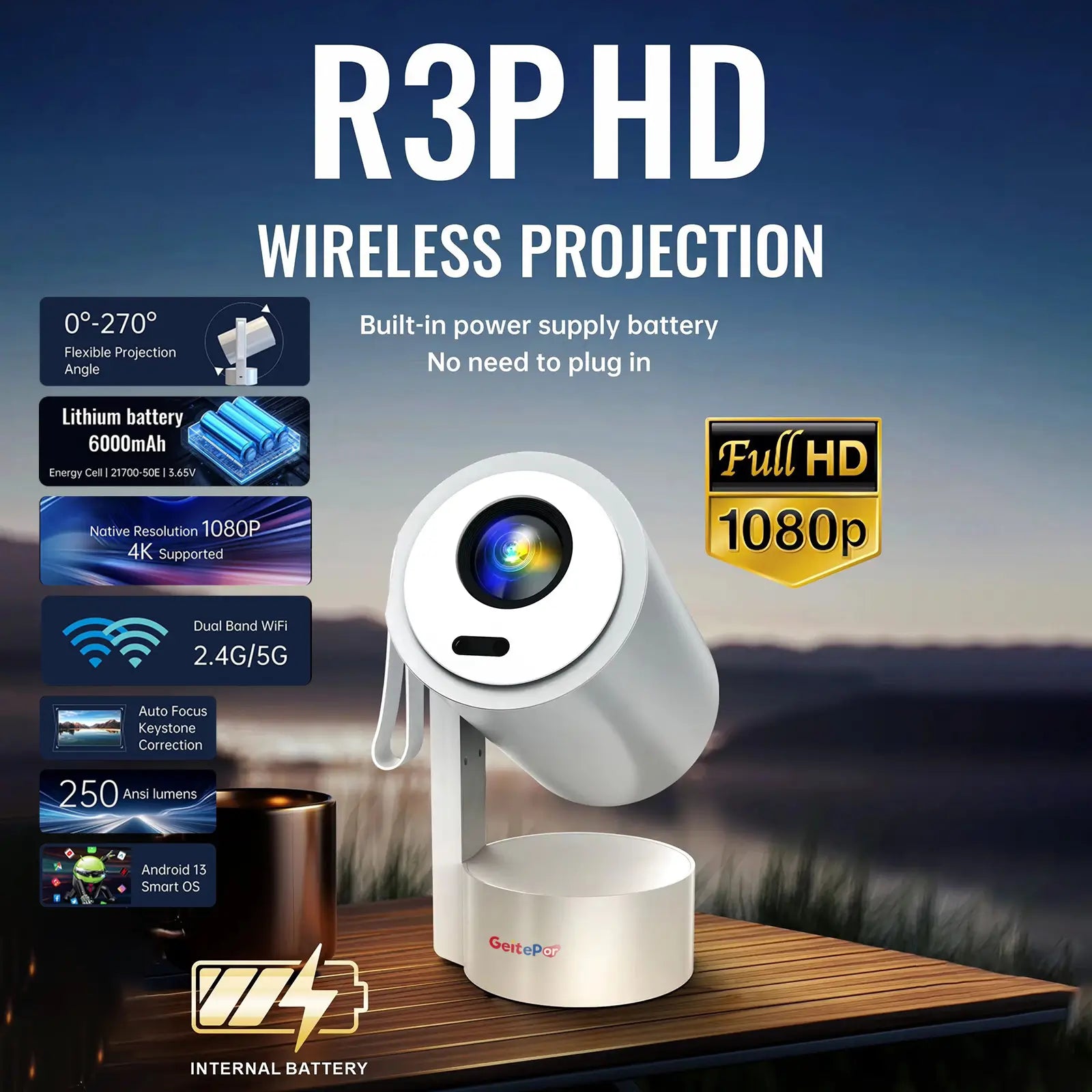 An overview of the R3P HD wireless projector's key features, including its 6000mAh battery, native 1080p resolution, and Android 13 smart OS.