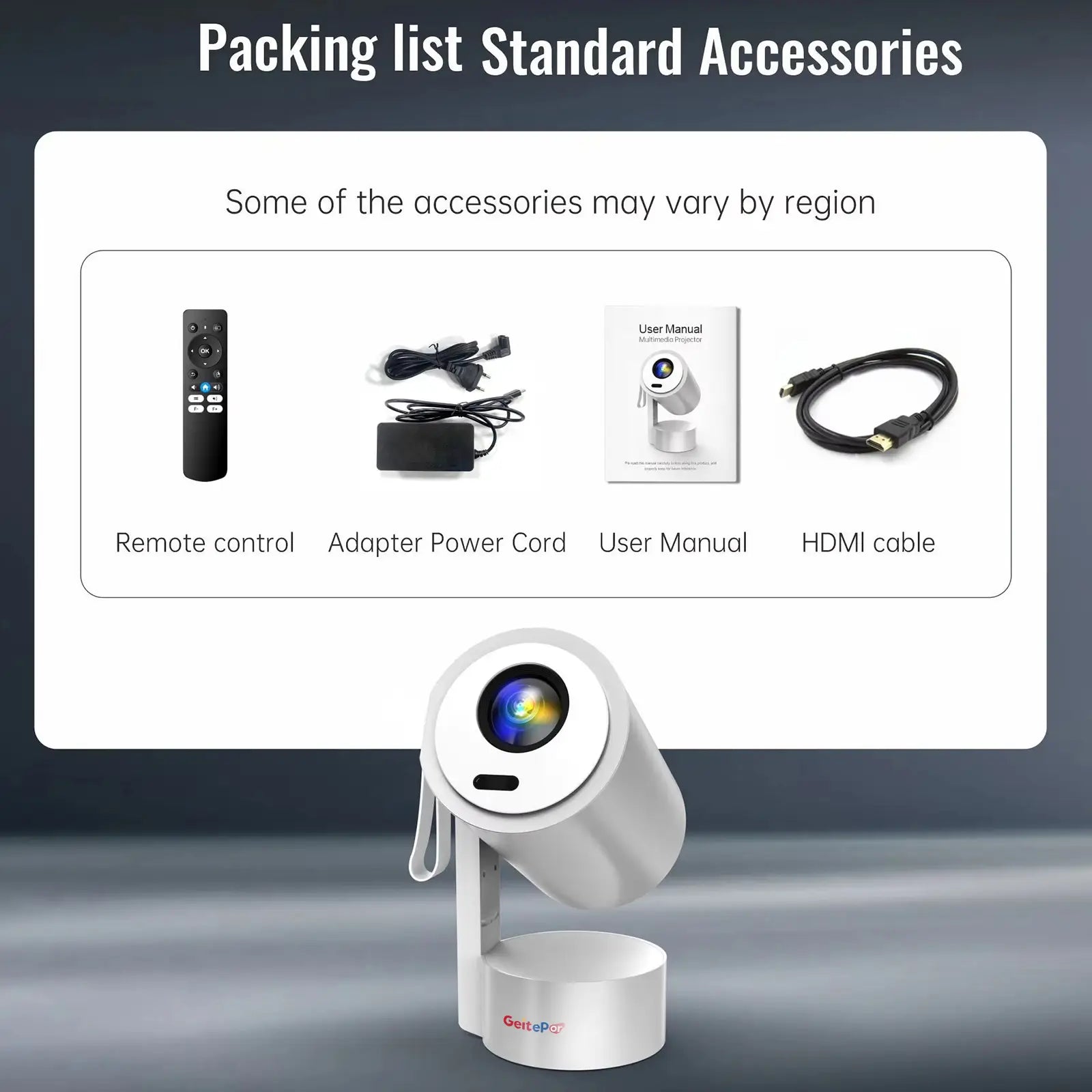 The standard accessories included in the R3P projector's packing list: a remote control, adapter power cord, user manual, and HDMI cable.