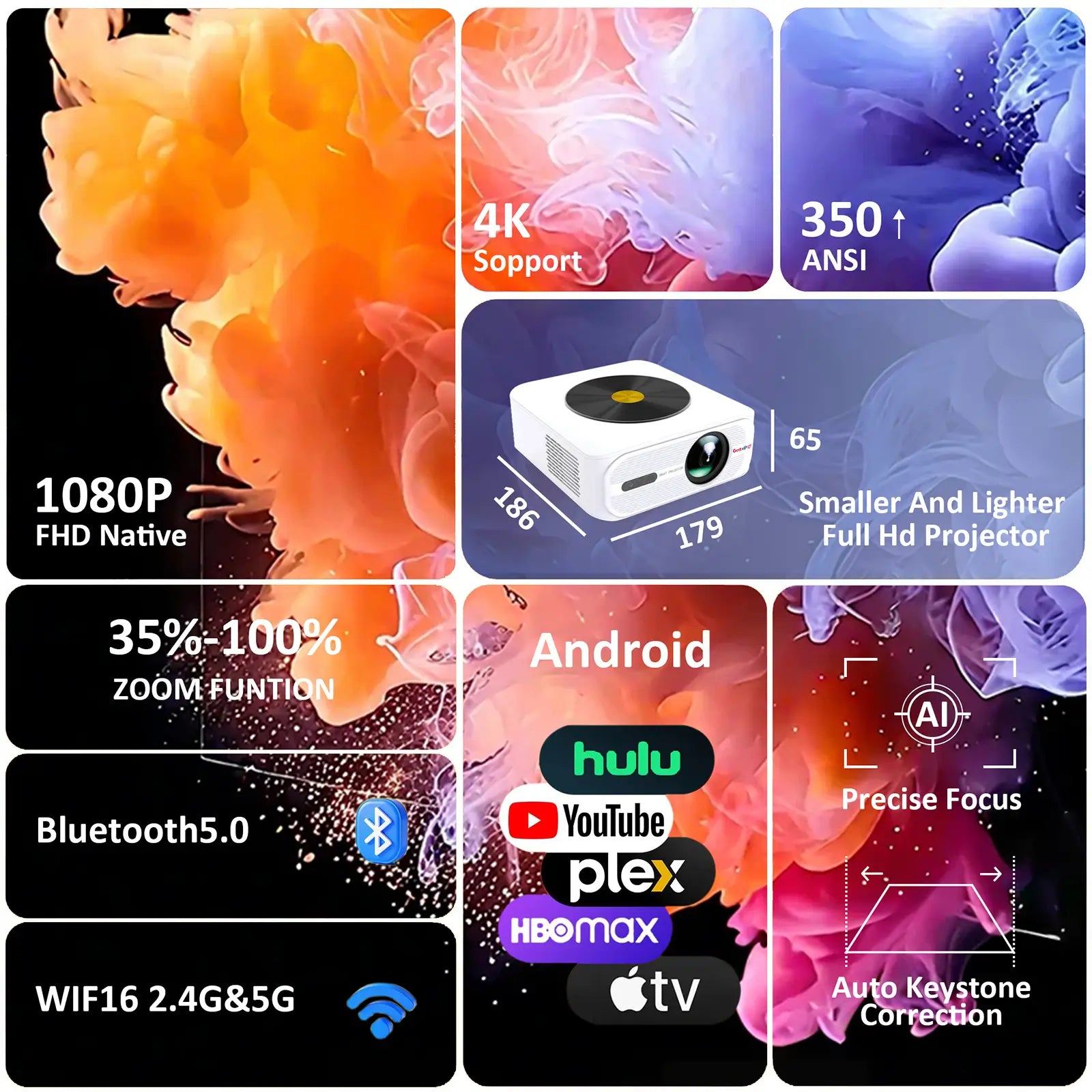 A feature collage for the T8 projector highlighting its 1080P native resolution, 4K support, 350+ ANSI brightness, Android OS, and auto keystone correction.